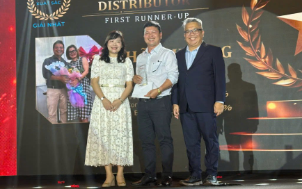 Cơ hội phát triển